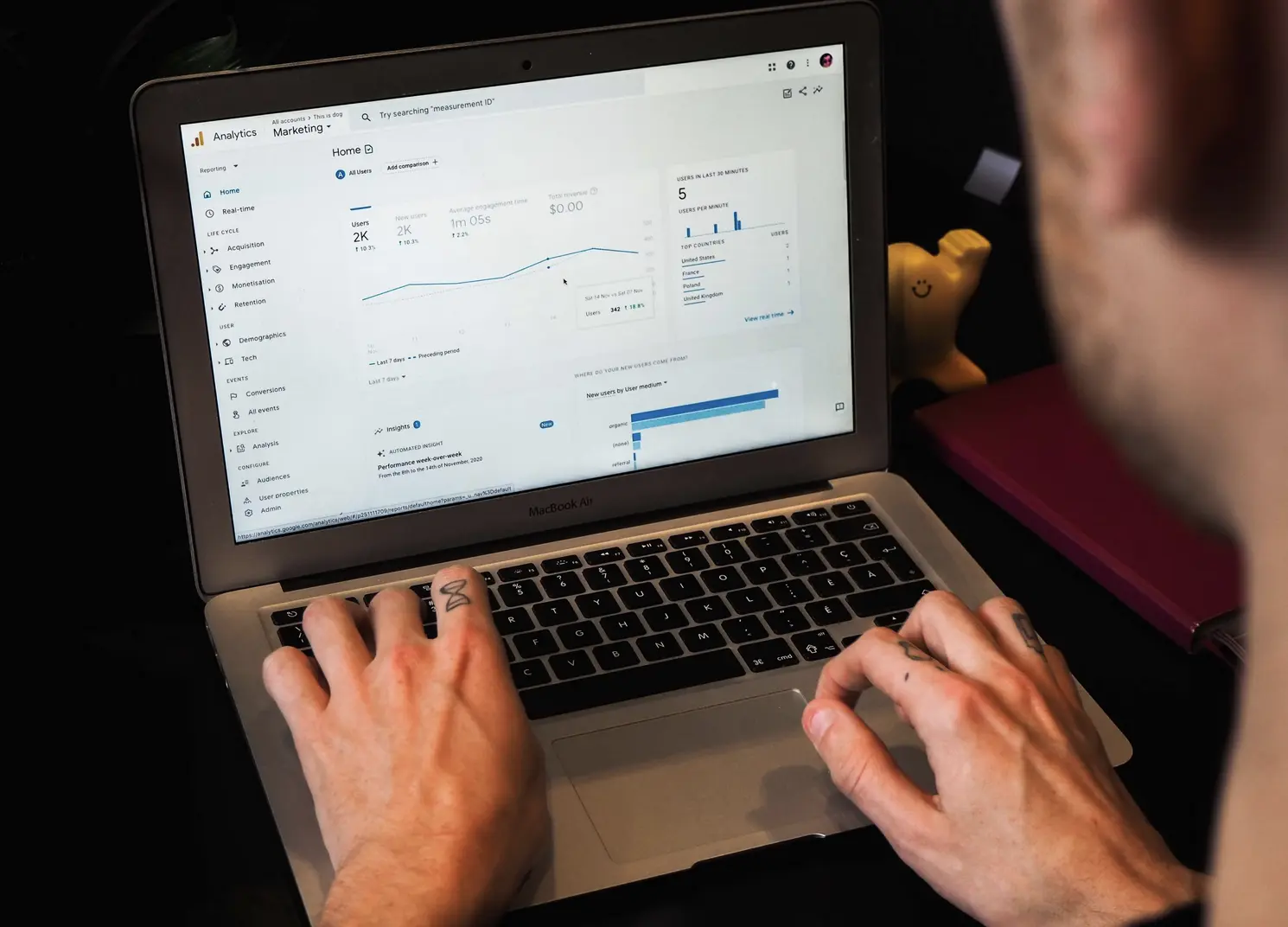 Osoba koristi Google Analytics na prijenosnom računalu za praćenje prometa web stranice