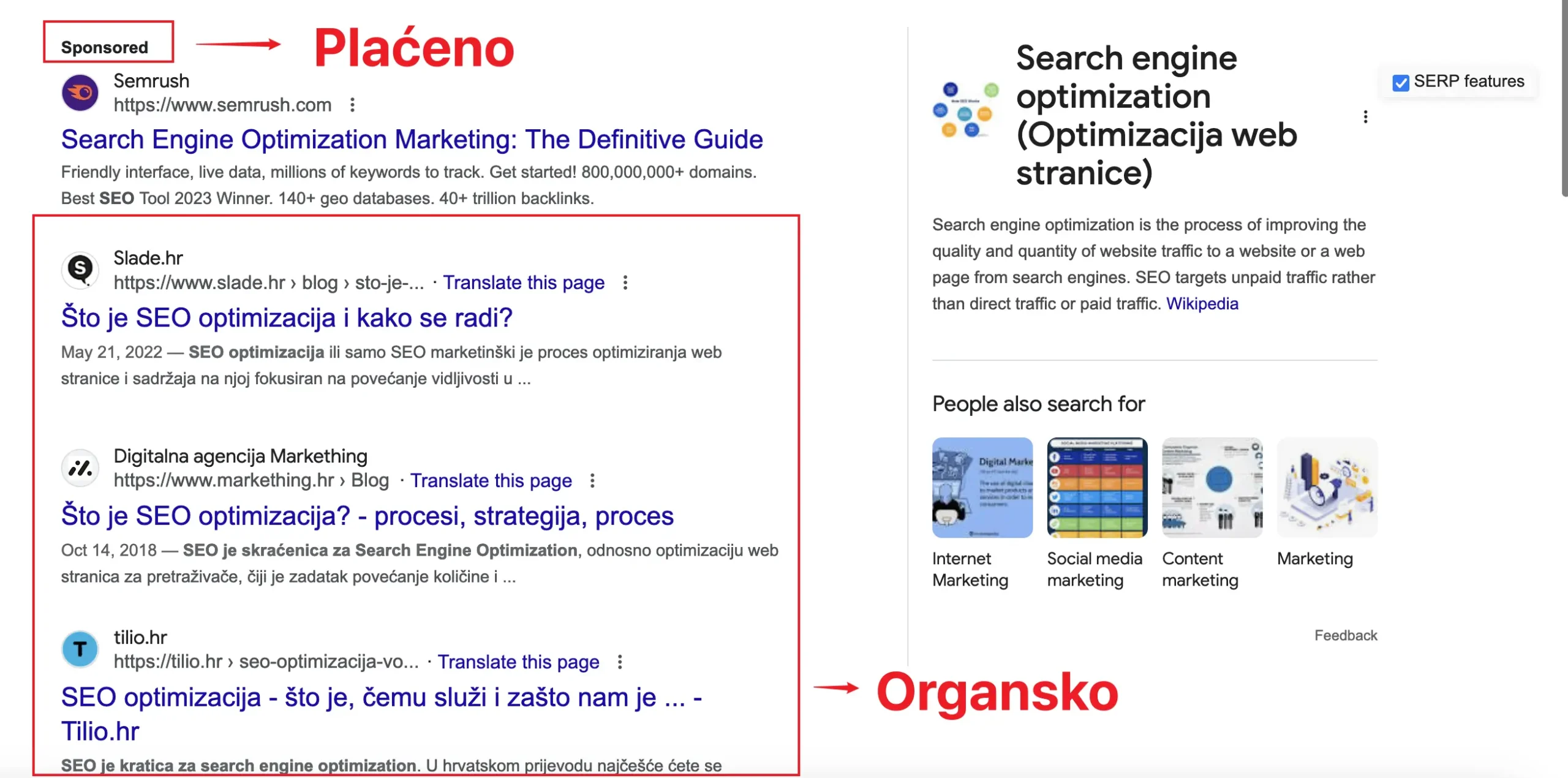 Usporedba plaćenih i organskih rezultata na stranici Google pretrage (SERP)